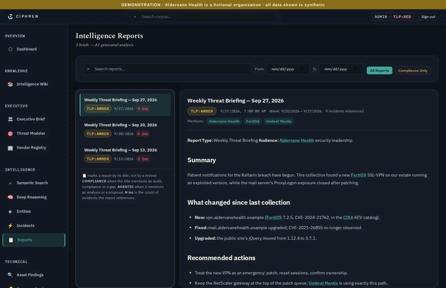 A weekly threat briefing